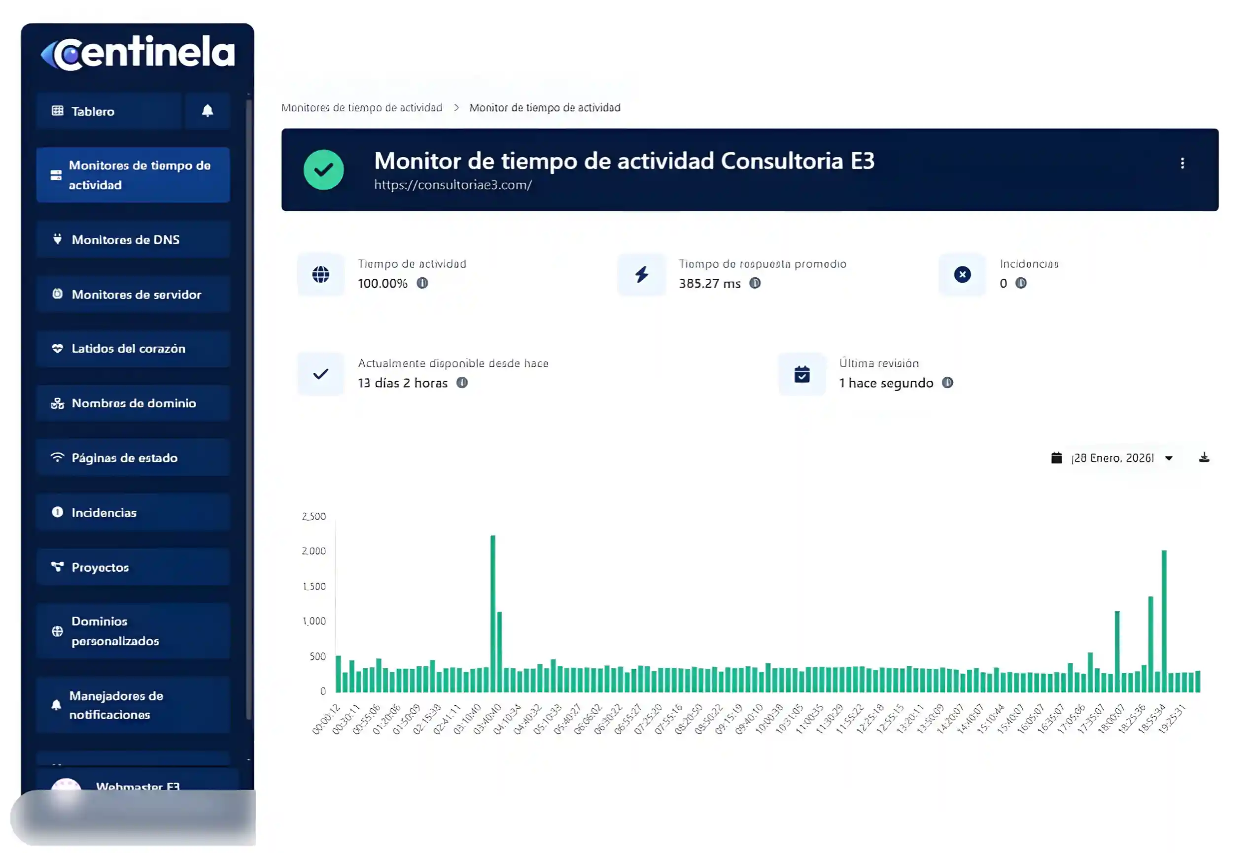 Captura de pantalla de la página del monitor de tiempo de actividad de la aplicación