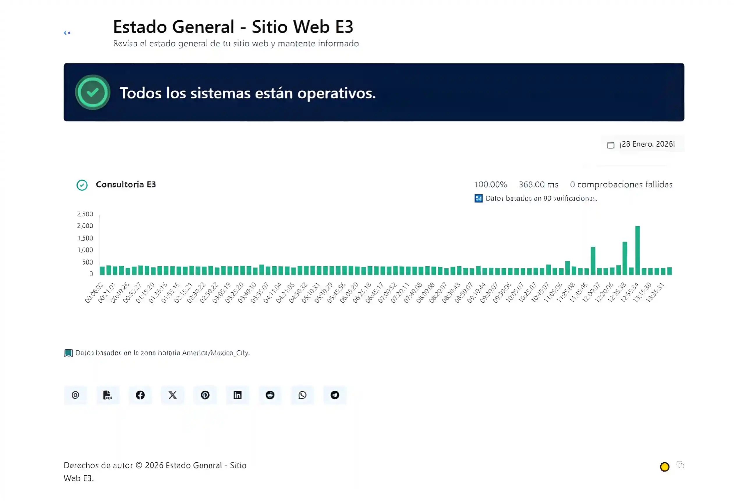 Captura de pantalla del ejemplo de la página de estado de la aplicación